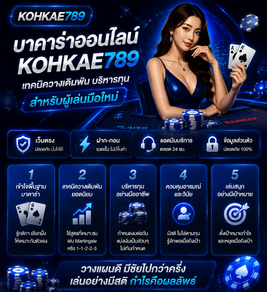 บาคาร่าออนไลน์ KOHKAE789