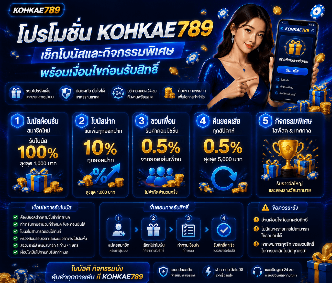 KOHKAE789